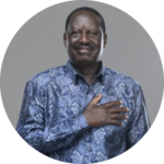 Raila Odinga